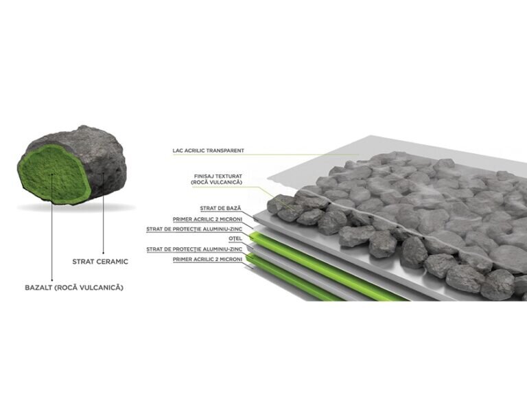 Acoperis metalic modular Novatik Natura Roman